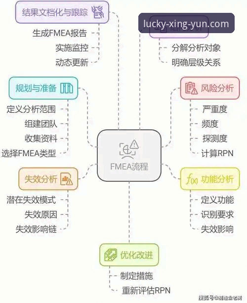 杏运体育手机版实战指南：从注册到投注的全流程详解